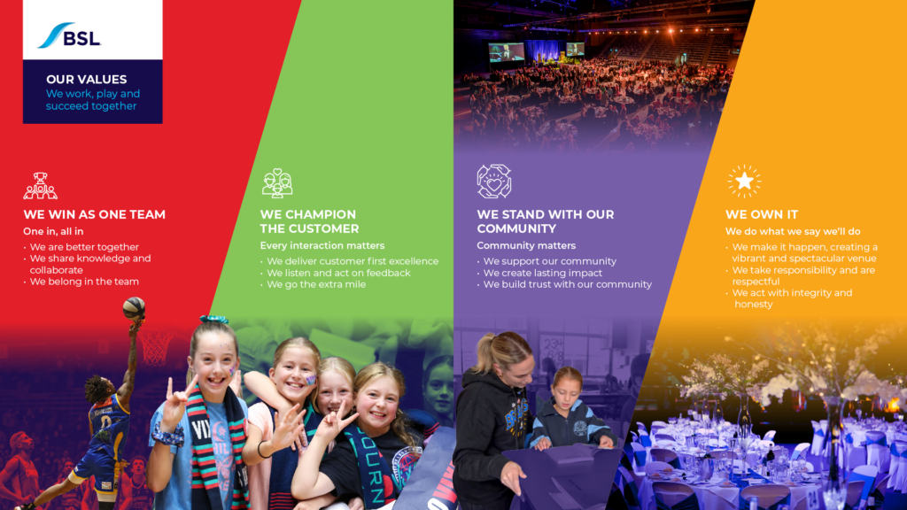 PTED002 BSL Values Powerpoint 16x9 FA V2